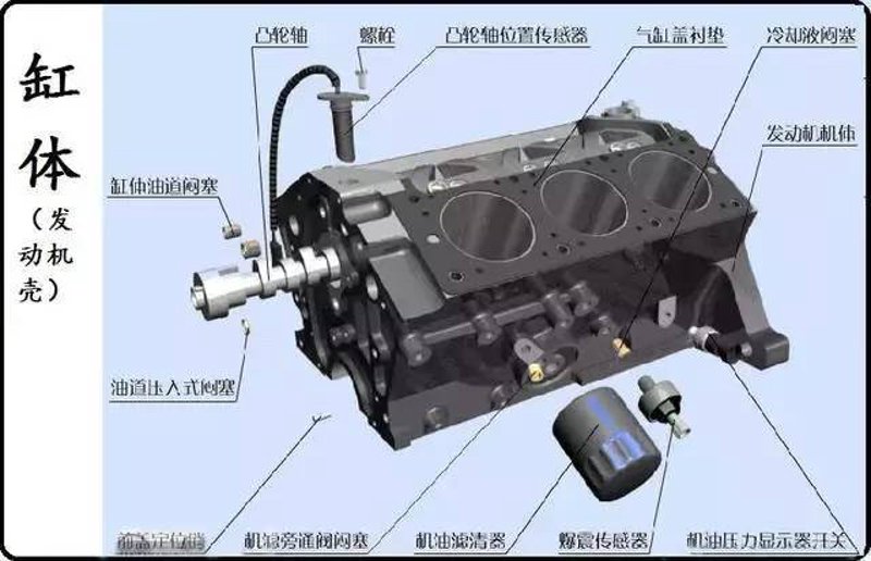 活塞环：提升发动机性能的秘密武器